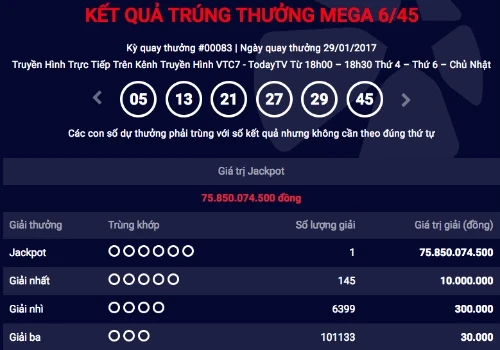 nguoi-viet-dau-tien-trung-jackpot-gan-76-ty-dong-trong-nam-dinh-dau