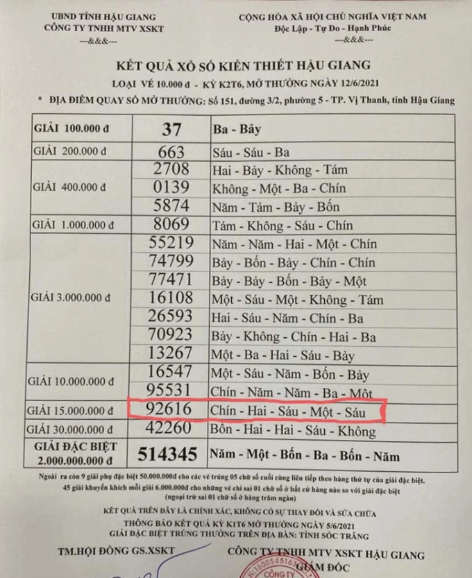 Kết quả do Hội đồng giám sát công bố sau truyền hình trực tiếp. Ảnh: Cửu Long
