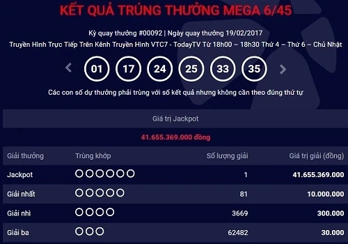 them-khach-hang-trung-jackpot-hon-41-ty-dong