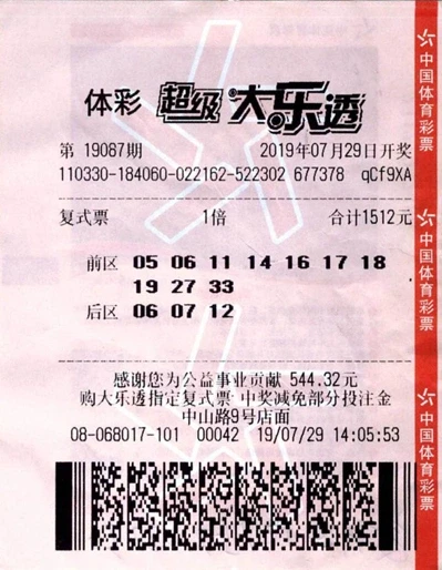 vé số trúng giải nhất có giá trị lên tới 10 triệu tệ (32 tỷ đồng) của Tiểu Tượng. Ảnh: hubeidaily.