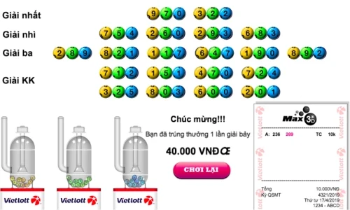 Mô phỏng phương thức dự thưởng sản phẩm Max3D của Vietlott.