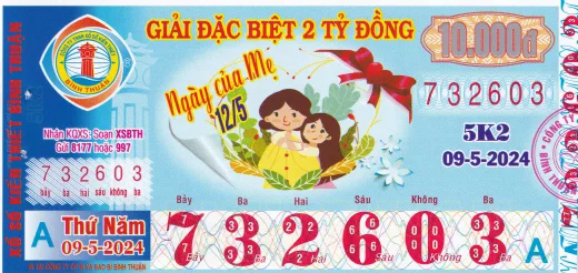 Mẫu vé xổ số kiến thiết Bình Thuận 2
