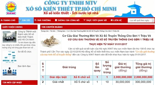 tang-giai-dac-biet-len-2-ty-dong-xo-so-truyen-thong-ha-giai-nhi-va-giai-phu-dac-biet