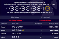 Đã có khách hàng trúng Jackpot hơn 300 tỷ đồng