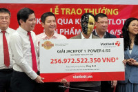 Lễ trao thưởng giải Jackpot "SIÊU KHỦNG" trị giá hơn 256 tỷ đồng.