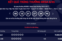 Người Việt đầu tiên trúng Jackpot gần 76 tỷ đồng trong năm Đinh Dậu