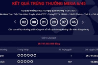 Thêm khách hàng trúng số gần 29 tỷ đồng