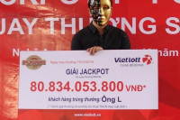 Vietlott quay số trở lại từ 24/4